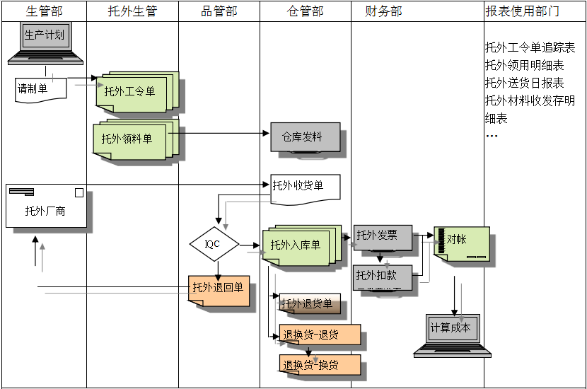 星空官方网站-星空online(中国)
