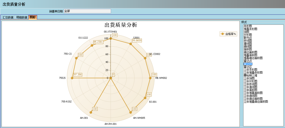 星空官方网站-星空online(中国)
的核心价值