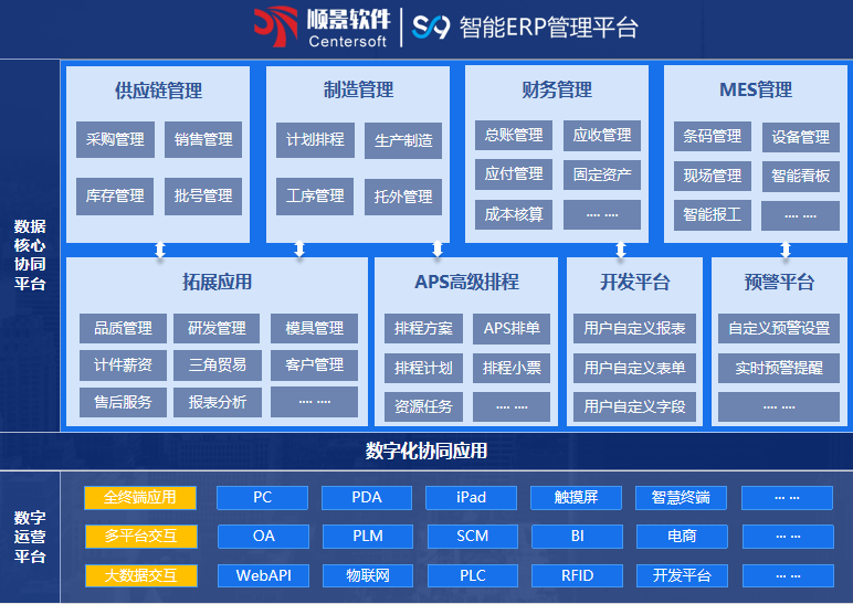 顺景S9 星空官方网站-星空online(中国)
