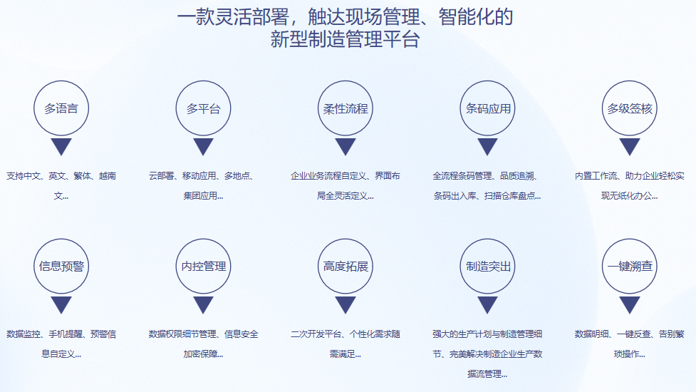 顺景S9 星空官方网站-星空online(中国)
